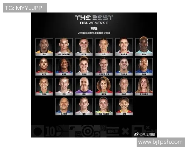 全球女足球明星排名前十揭晓她们的精彩表现引领女子足球新风潮